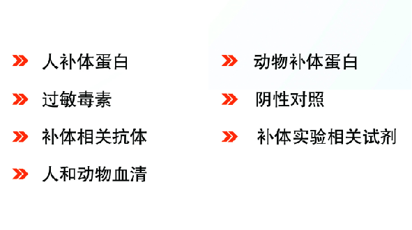 价格清单